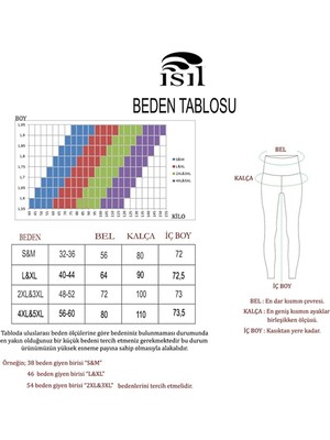 Sersu 2 Adet Büyük Beden Içi Pamuklu -20 Derece Soğuğa Dayanıklı Unisex Termal Tayt