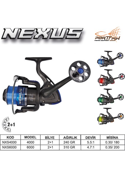 Nexus 6000 Olta Makinası 2+1 Bb