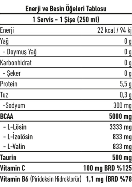 West Nutrition Bcaa Taurin İçeceği 250 ml 24 Adet