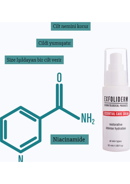 Esseniıal Care Cream Restorative Intense Hydration 50 ml