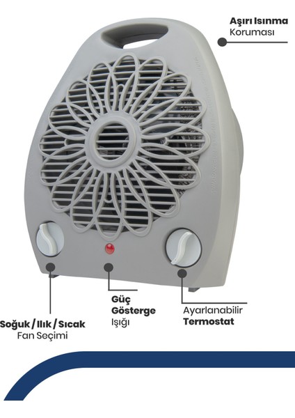 Sahra Gri 2000 Watt Isıya Dayanıklı Sıcak Ilık Soğuk Devrilme Emniyetli Isıtıcı Fan