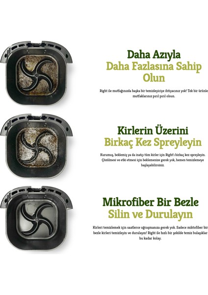 Çok Amaçlı Mutfak Temizleyici 600 ml (Ecocert Doğal Deterjan + Vegan Sertifikalı) indirimleri