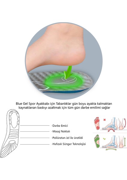 - BG199 - SportFlex | Memory Foam, Topukta Şok Emici, Yumuşak, Spor Ayakkabılar İçin İç Tabanlık