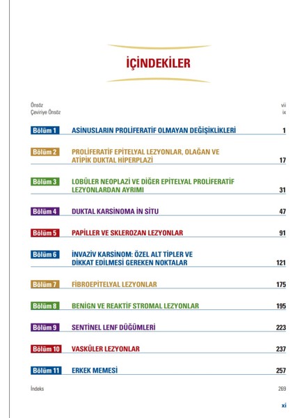 Cerrahi Patolojide Ayırıcı Tanılar: Meme - Kemal Kösemehmetoğlu modelleri