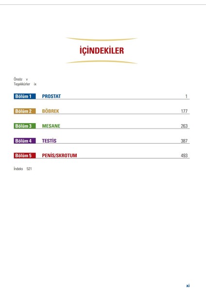 Cerrahi Patolojide Ayırıcı Tanılar: Genitoüriner Sistem