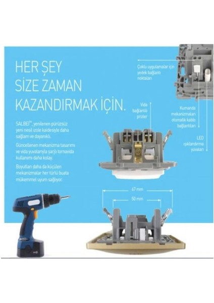 767332 Legrand Salbei Serisi Beyaz 2'li Çerçeve