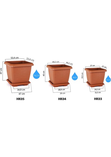 HK05 Hisar Kare Saksı No:5 Tabaklı 53,4 Cm, 74,3 Litre Antrasit