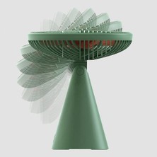 Yatıştırıcı Masaüstü Fan Yağmur Ormanları Versiyonu Mini Fan Şarj Edilebilir El Çıkarılabilir Süper Rüzgar Sessiz Fan Soğutucu | Hayranları