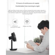 Masaüstü Mini Fan Taşınabilir Ayakta Fanlar C Tipi C USB Şarj Edilebilir 4000MAH Klima Tablosu Taşıması Kolay | Hayranları (Siyah)