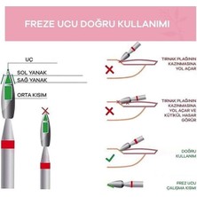 Ellea Nail Ellea Ateş Elmas Freze Uç
