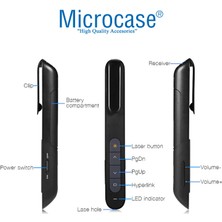 Microcase Kalem Tipi Kablosuz Lazerli Wireless Sunum Kumandası - AL3236
