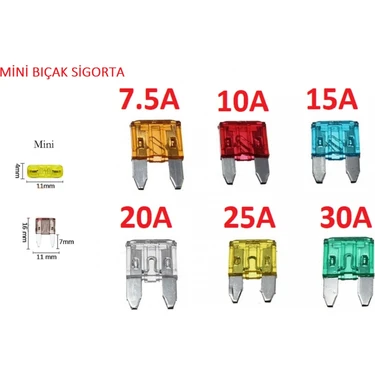 CME Mini Bıçak Sigorta 100 Adet Karışık 5A 7,5A 10A 15A 20A 25A