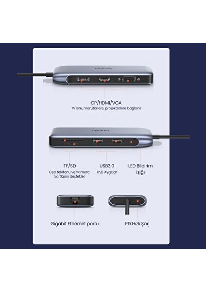 Type-C To USB 3.0 HDMI VGA Displayport RJ45 Tf Sd Pd Dönüştürücü Adaptör