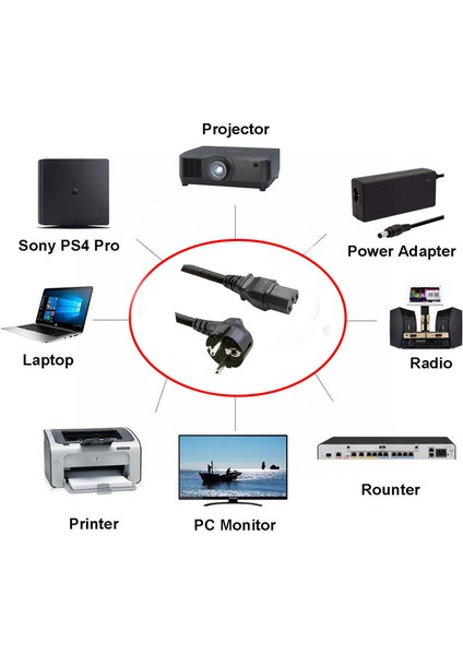 3x1.5 C15 Power Güç Kablosu Bilgisayar Monitör Güç Kablosu 3m