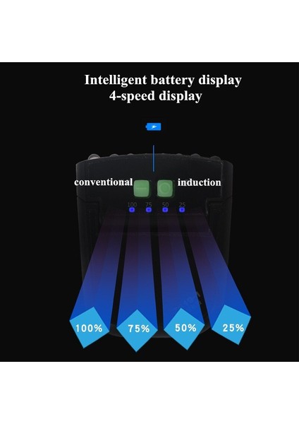 Lucky Power Mini Şarj Edilebilir LED Hareket Sensörü Far Dış Aydınlatma Balıkçılık Kamp Gezintisi (Yurt Dışından)