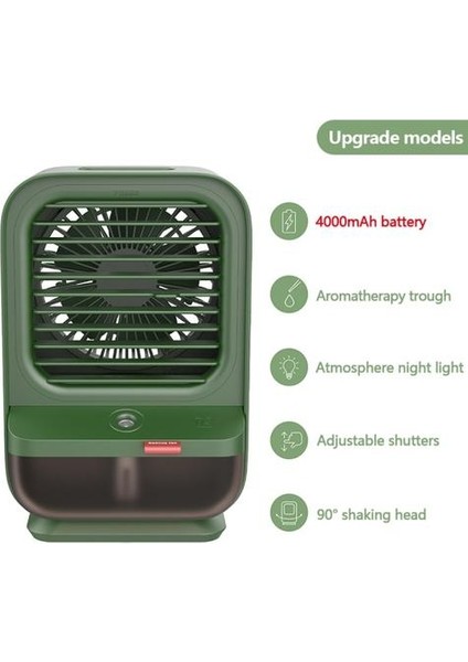 Mini Klima Hava Soğutucu Fan Gece Lambası 4000 Mah Pil Taşınabilir Klima Ev Hava Soğutma Fanı Için Sprey ile | Hayranları Renk (03)