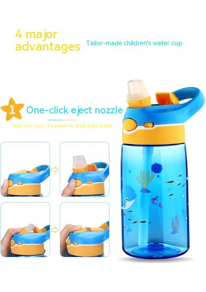 Çocuk Çizgi Film Ördek Gagası Damlatmaz Bardak (Yurt Dışından) modelleri