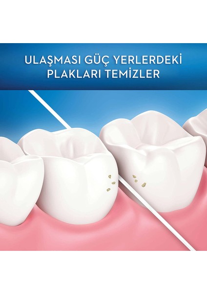 Diş Ipi Pro-Expert Clinic Line Hassas Dişler Için, 25 M