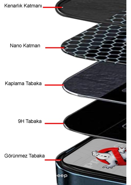 Apple iPhone 11 Görünmez Tam Kaplayan Seramik Ekran Koruyucu Esnek Cam indirimleri