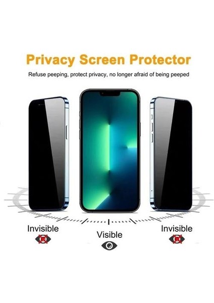 iPhone 14 Pro Max Uyumlu (14 Pro Max) Davin Serisi Mat Privacy Hayalet Seramik Nano Ekran Koruyucu