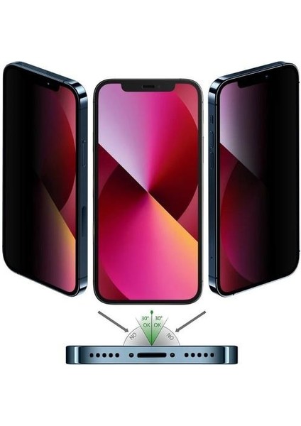 iPhone 14 Pro Max Uyumlu (14 Pro Max) Davin Serisi Privacy Hayalet Özellikli Gizleyen Parlak Seramik Nano Ekran Koruyucu fiyatları