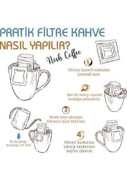 Pratik Filtre Kahve Tadım Seti 2 x 45 gr
