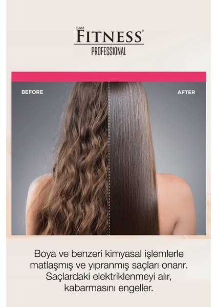 Brezilya Fönü Sıvı Keratin Bakımı Kalıcı Dumansız & Parabensiz Buğday Proteinli Tuzsuz Şampuan Seti