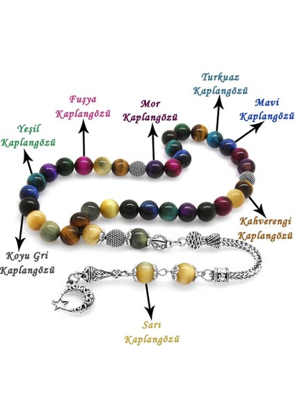 Kararmaz Metal Püsküllü Küre Kesim Çoklu Kaplangözü Doğaltaş Kombinli Enerji Tesbihi fiyatları