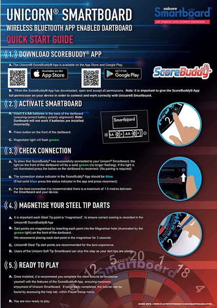 79700 Smartboard Akıllı Dart Tahtası fırsatları