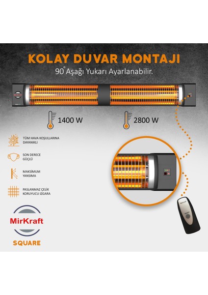 Square 2800 Watt Elektrikli Isıtıcı, IP45, LED Gösterge, Uzaktan Kumandalı Duvar Isıtıcısı