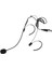 Profesyonel 4 Pin Xlr Headworn Microfon Unidacection Megafon (Yurt Dışından) 4
