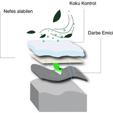 Blue Gel Tabanlık - Darbe Emici, Yumuşak, Masaj Noktalı Konfor Klasik Tabanlık