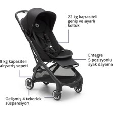 Bugaboo Butterfly (Bir Saniyede Açılan Kabin Boy Bebek Arabası)