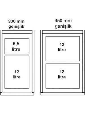 Hafele Mıx Çöp Kutusu, Antrasit 12L