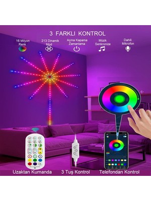 Upway Havai LED Bluetooth Rgb 156 LED USB Akıllı Dekoratif Ses Müzik Destekli