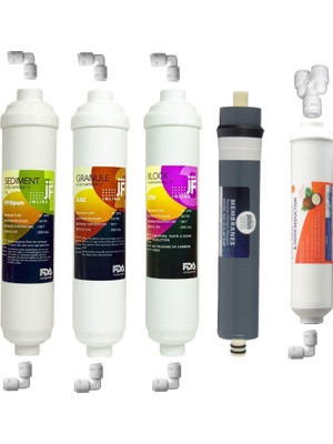 Esli Aquabir Kapalı Kasa Su Arıtma Cihazı Filtre  Seti