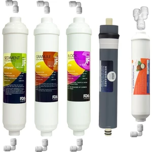 Express Water Kapalı Kasa Su Arıtma Cihazı Filtre