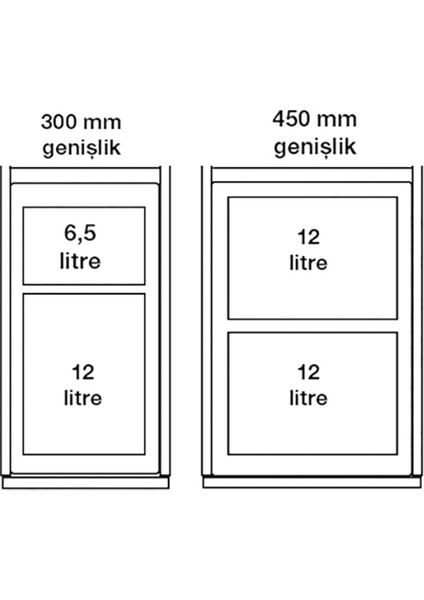 Mıx Çöp Kutusu, Antrasit 12L