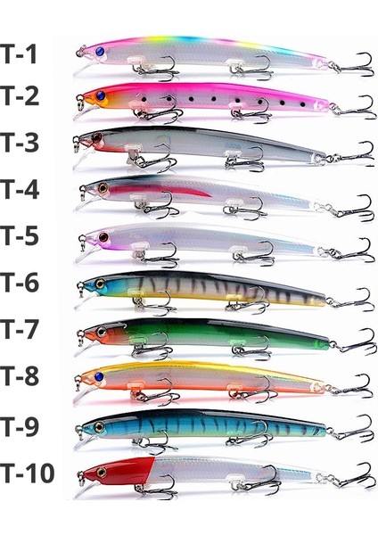 Olta Balıkçılık Minnow 13.5cm - 14.2gr Rapala Yapay Yem