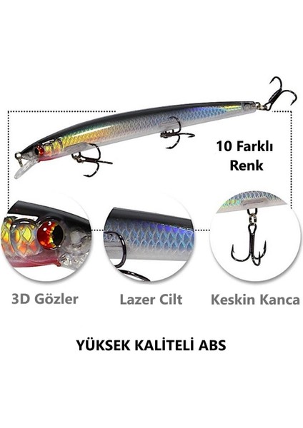 Olta Balıkçılık Minnow 13.5cm - 14.2gr Rapala Yapay Yem