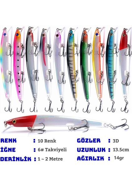Olta Balıkçılık Minnow 13.5cm - 14.2gr Rapala Yapay Yem