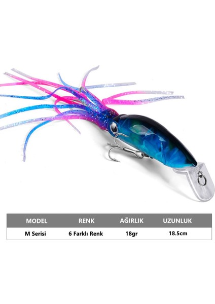 MSO Teknoloji Olta Balıkçılık VIP Kalite 18.5cm - 18gr Kalamar Minnow Rapala Yapay Yem