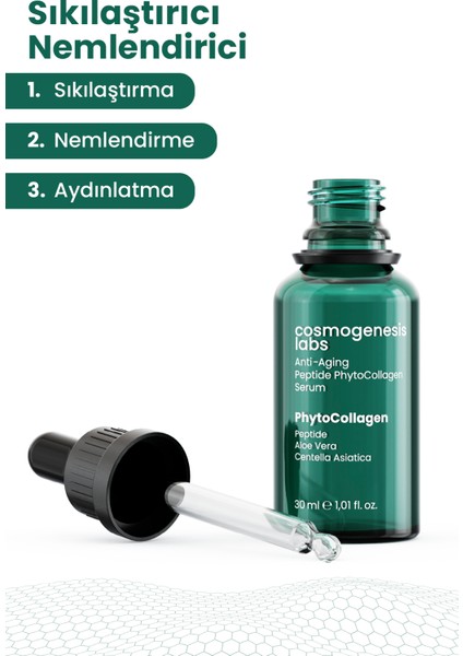 Cosmogenesis Labs  Bitkisel  Serum 30ML Yumuşatıcı Nemlendirici Sıkılaştırıcı Destekleyici