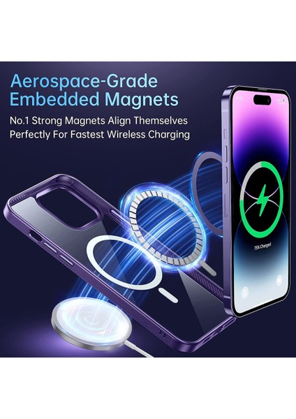Apple iPhone 14 Plus Uyumlu Kılıf Tam Koruma Manyetik Arkası Şeffaf Sert Pc Elektrolize Lazer Kesim