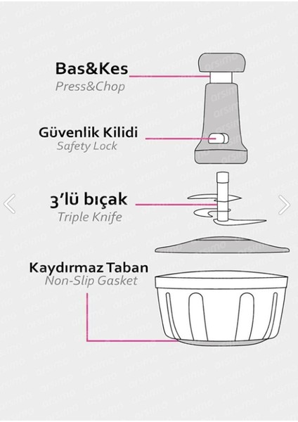 Manuel Üstten Basmalı 3 Bıçaklı Kilitlenebilir Meyve Sebze Doğrayıcı El Rondosu