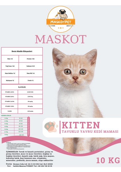 Kitten Yavru Kedi Maması 10 kg