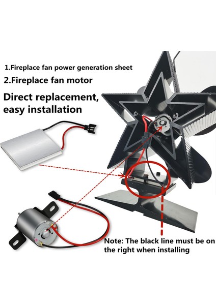 Şömine Fan Motor Üfleyici Fan Tamir Motor Aksesuarları Seti (Yurt Dışından) fiyatları