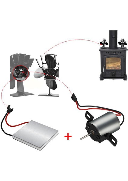 Şömine Fan Motor Üfleyici Fan Tamir Motor Aksesuarları Seti (Yurt Dışından) modelleri
