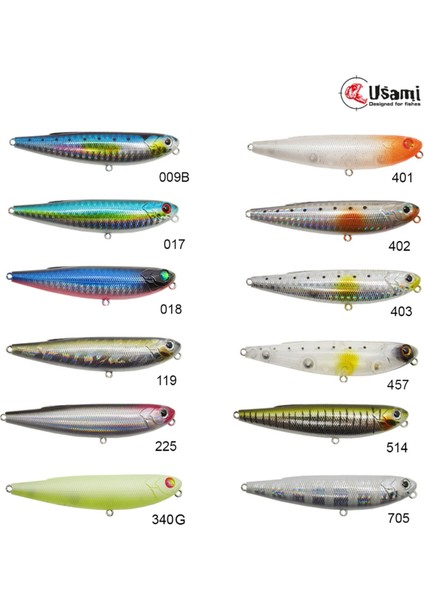 Shore Power 88DW 12 G Maket Balık fiyatları