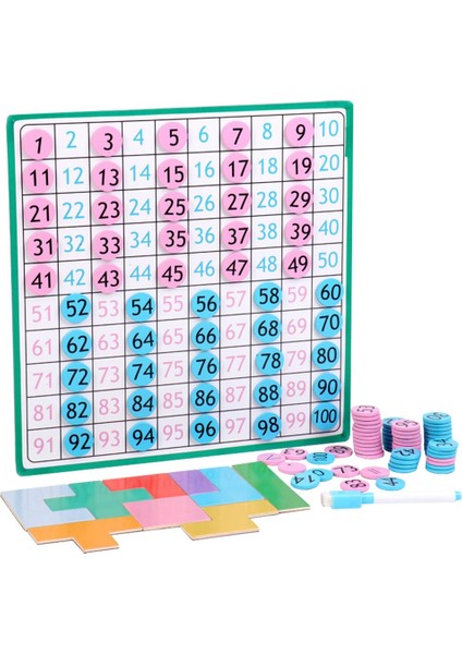 1 Set 1-100 Sayı Tahta Sayma Oyunu Matematik Oyuncakları Aritmetik Erken Öğrenim (Yurt Dışından)